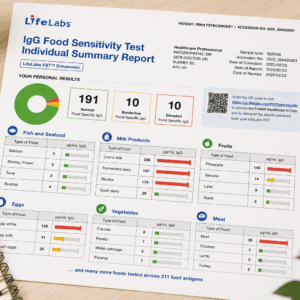 Sample LifeLabs FST Enhanced+ IgG food sensitivity test report showing normal, borderline and elevated food-specific IgG results