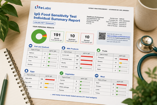 Sample LifeLabs FST Enhanced+ IgG food sensitivity test report showing normal, borderline and elevated food-specific IgG results